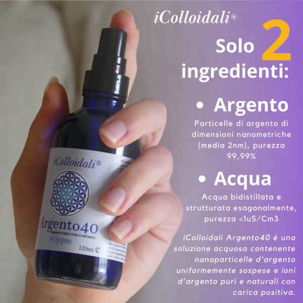 iColloidali Argento40, argento colloidale puro e naturale